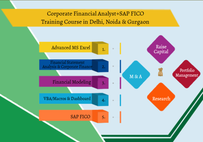 job-oriented-financial-modelling-training-course-in-delhi-110069-best-online-live-financial-analyst-training-in-patna-by-iit-faculty-big-0